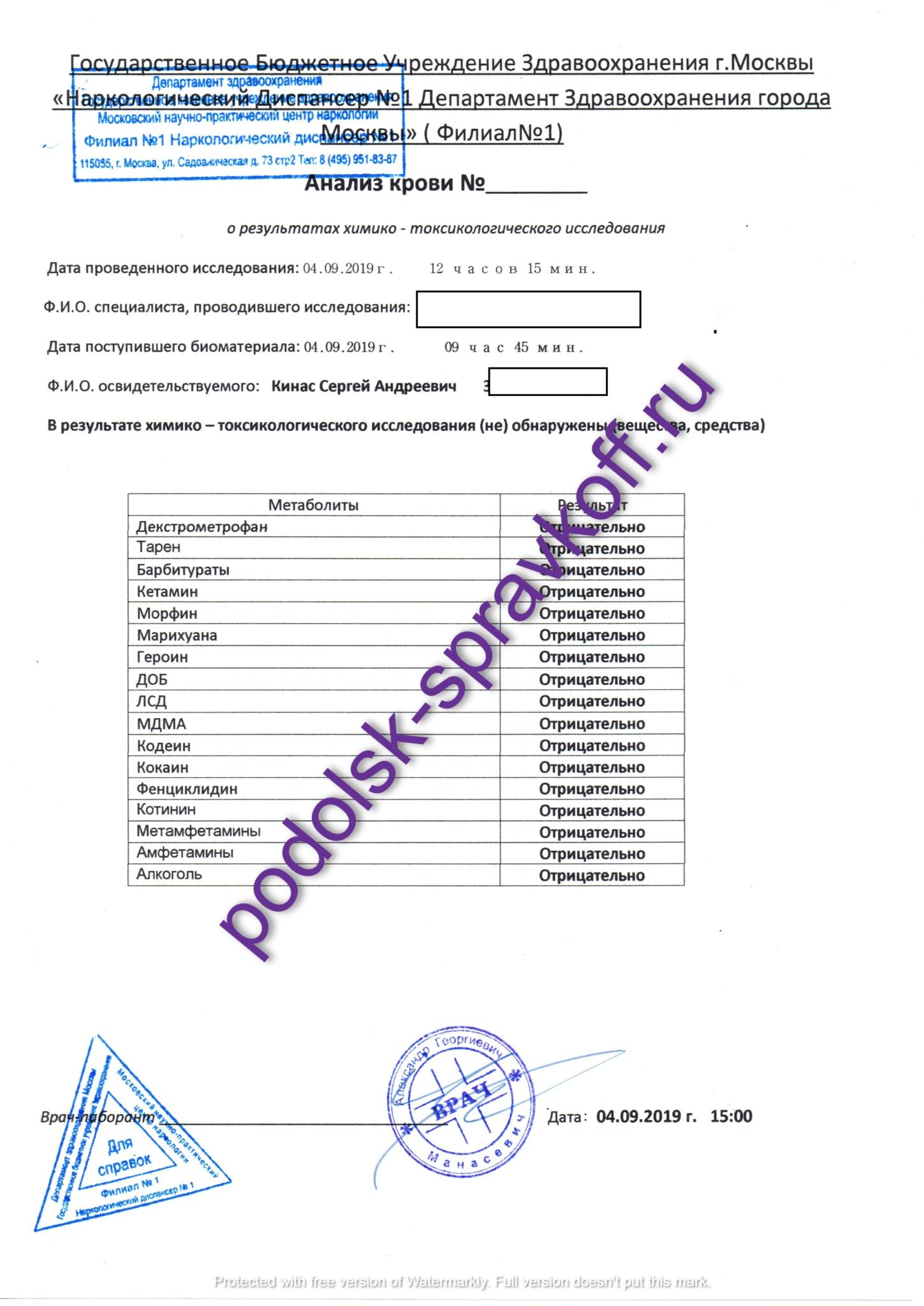 Хти Анализ Цена Спб